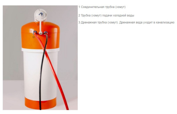 Водоочиститель Омойкири PURE DROP 2.1.4S Водоочиститель Omoikiri PURE DROP 2.1.4S