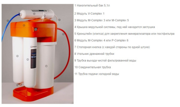Водоочиститель Омойкири PURE DROP 2.1.4S Водоочиститель Omoikiri PURE DROP 2.1.4S